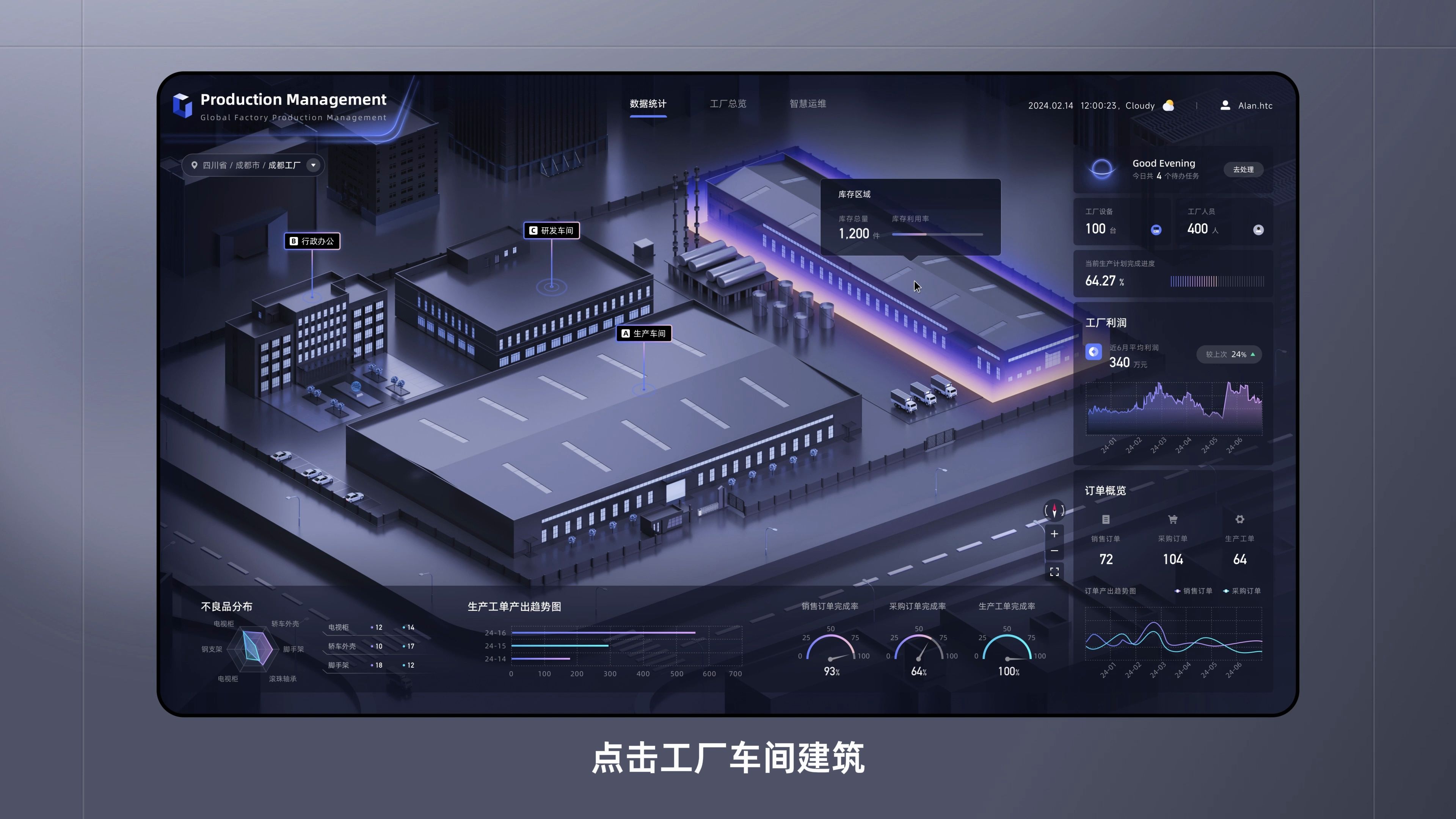 智慧工业数字孪生可视化平台解决方案哔哩哔哩bilibili