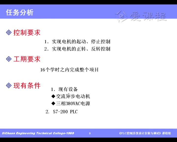 [图]PLC控制系统设计 安装与调试