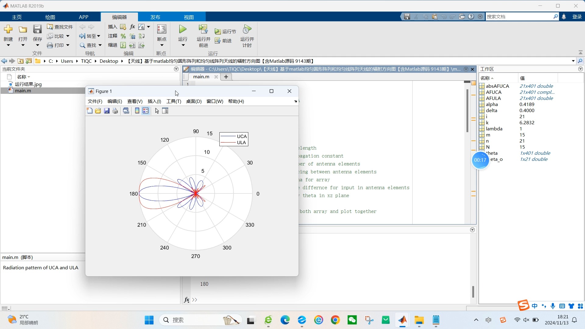 【天线】基于matlab均匀圆形阵列和均匀线阵列天线的辐射方向图【含Matlab源码 9143期】哔哩哔哩bilibili