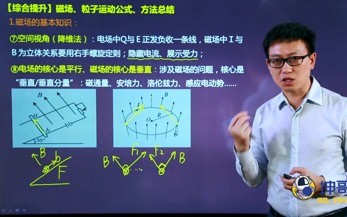 [图]高中物理章末总结：磁场、粒子运动