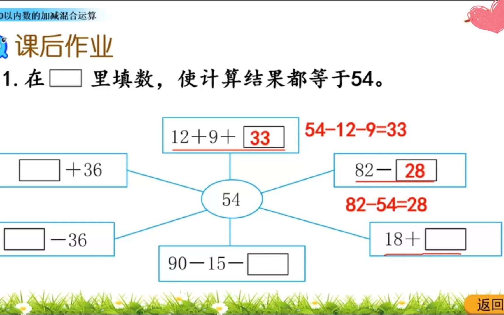 [图]二年级上册数学（评区附知识点习题课件）第3.1讲 100以内加减混合运算【课后作业】