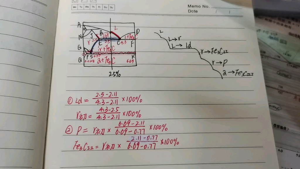 含碳量2.5%铁碳相图计算哔哩哔哩bilibili