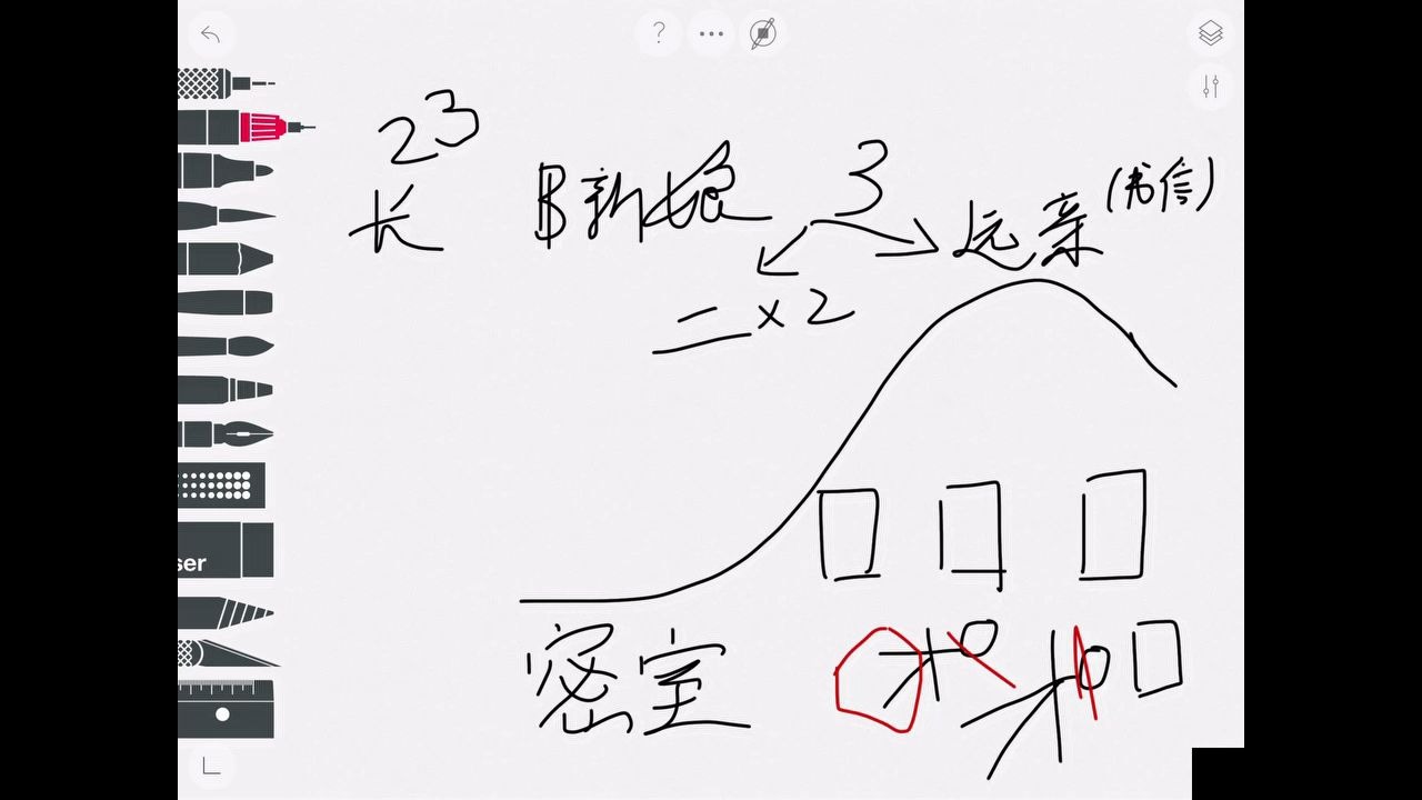 【首无 作祟之物】案情介绍 灵魂画手来了 下期一起看占星术杀人哔哩哔哩bilibili