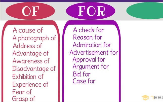 [图]科技学英语 前置词of for with to in about on into between over from 7ESL