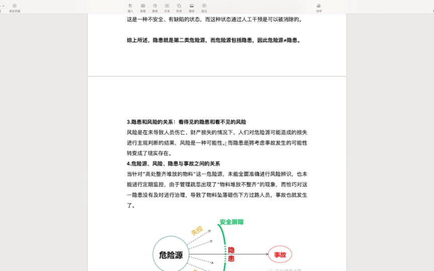 [图]危险源、风险、隐患、事故的区别和联系--理解双重预防机制的基础！