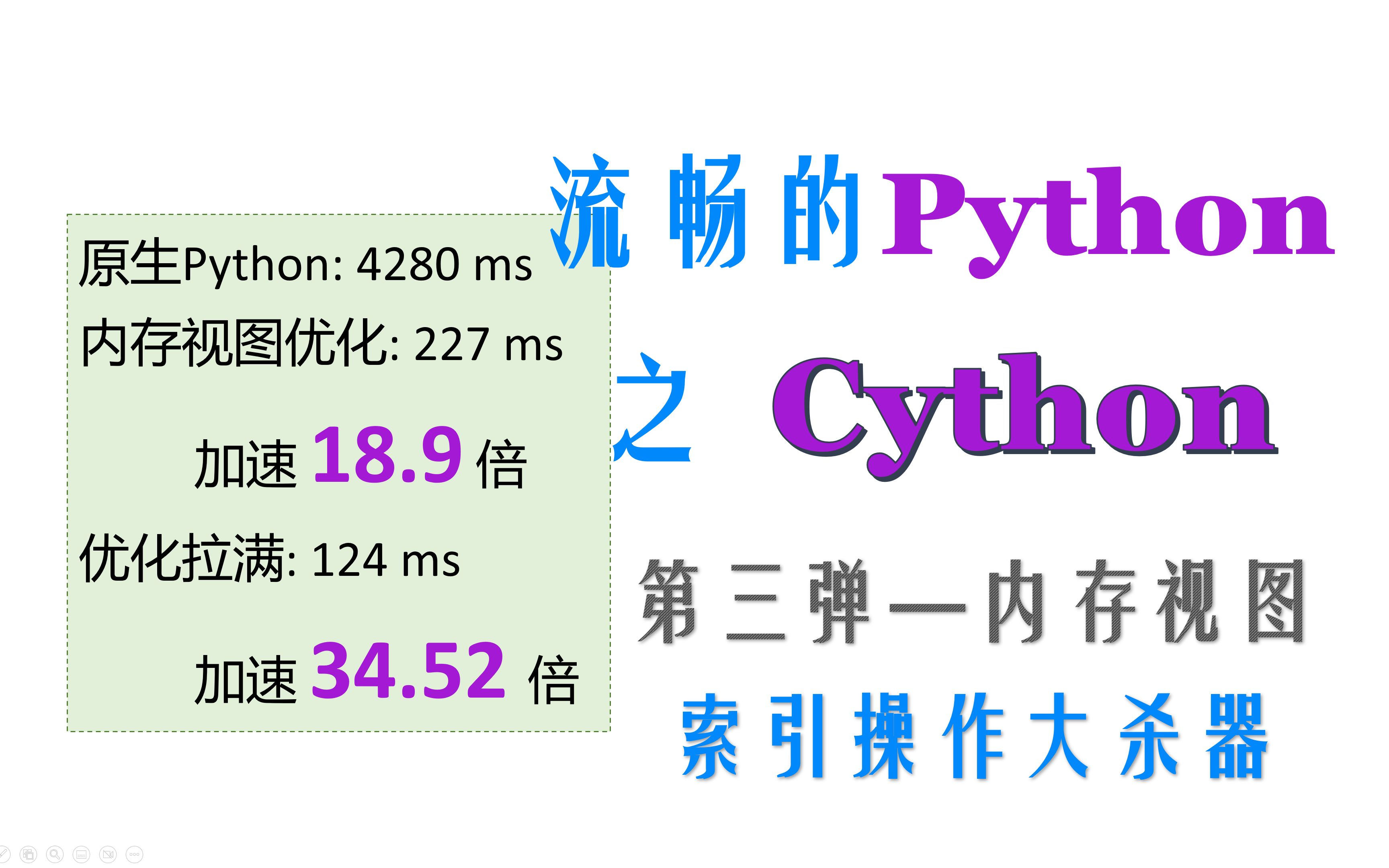 【Python进阶】Cython第三弹—内存视图, 索引操作大杀器!!哔哩哔哩bilibili