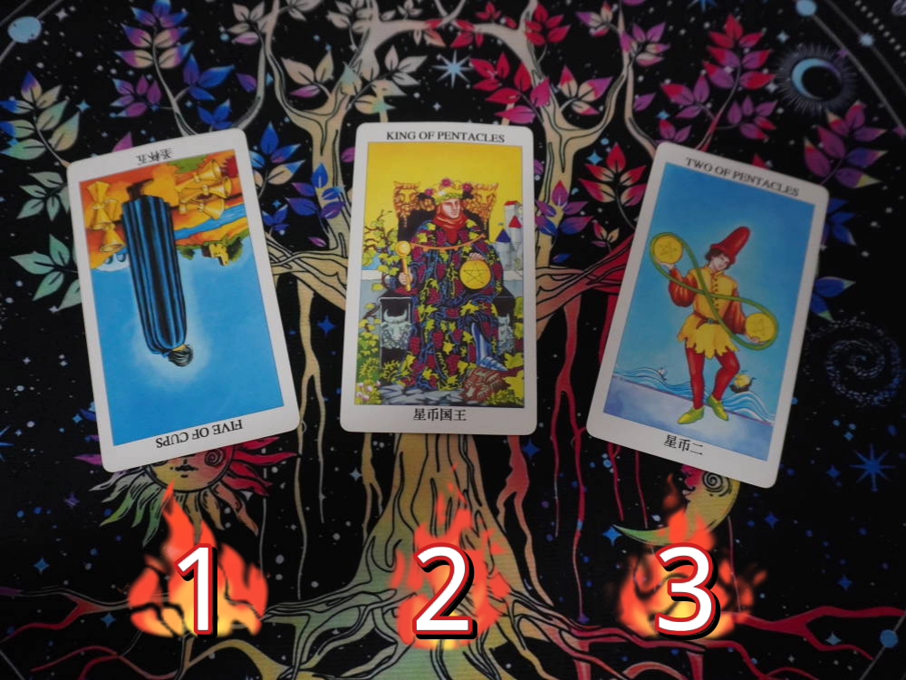 你心中所想的那个人,心里想对你说些什么?