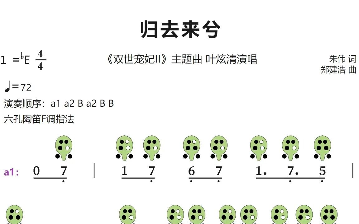 《归去来兮》6孔陶笛动态谱哔哩哔哩bilibili