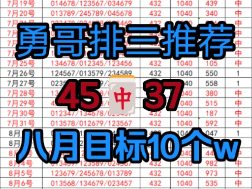 全网最稳排三 昨日再次稳稳拿下 今日强势冲击8脸红 专业团队分析 本月目标帕拉梅拉 欢迎各位兄弟上车交流!哔哩哔哩bilibili