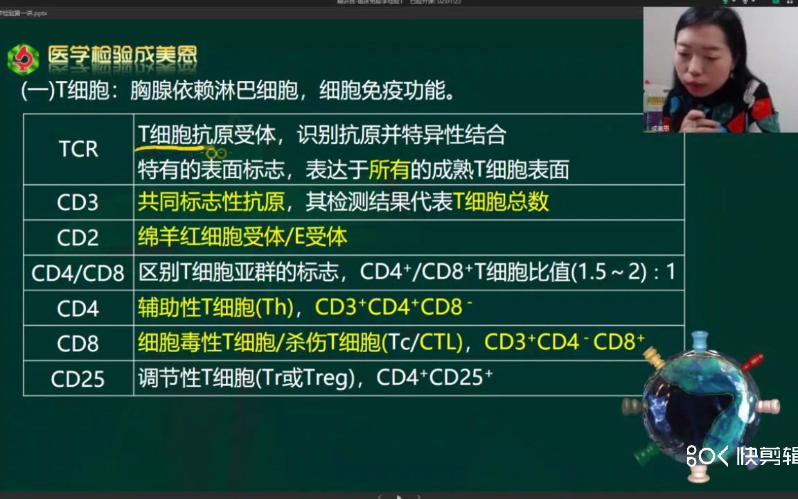 [图]教你记住T淋巴细胞——医学检验讲师（成美恩）