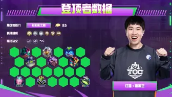 81221 恭喜红莲成功晋级决赛，就看这局天崩开局红莲是如何盘活。
