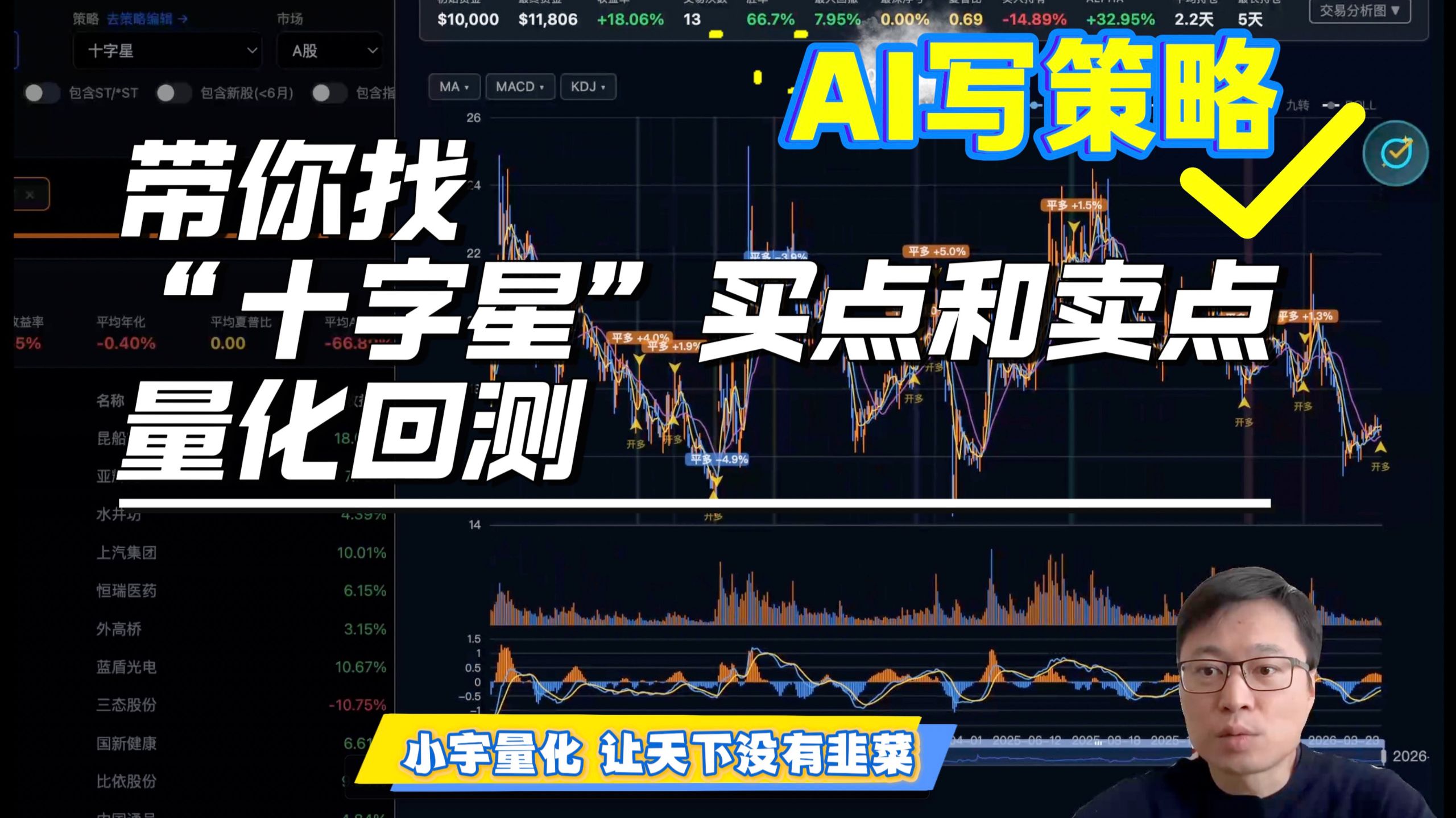 AI写量化交易策略