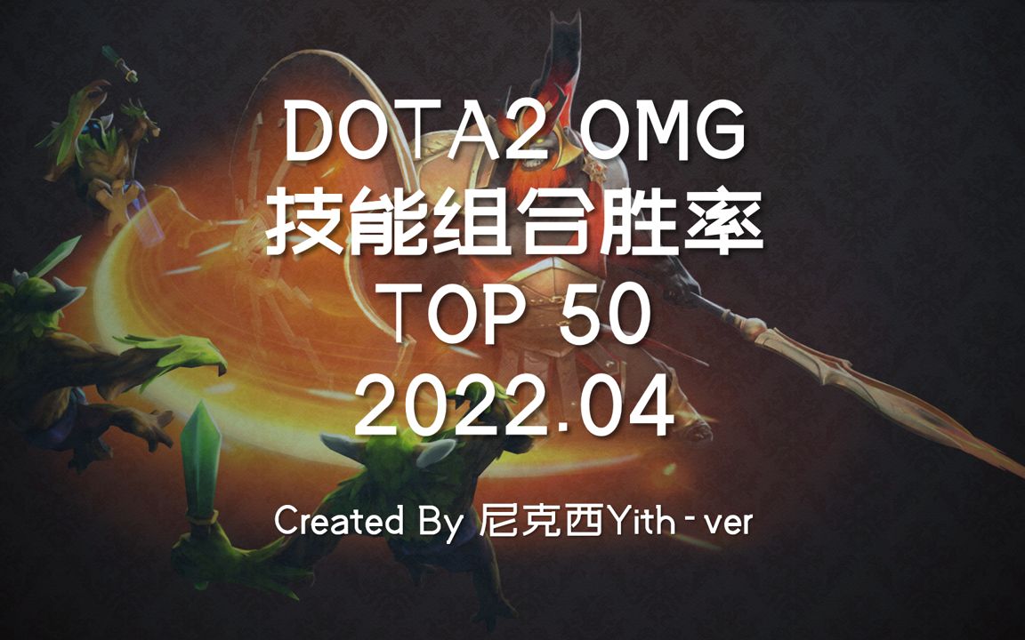 【DOTA2】OMG技能组合胜率TOP50 2022.04【尼克西Yithver】电子竞技热门视频