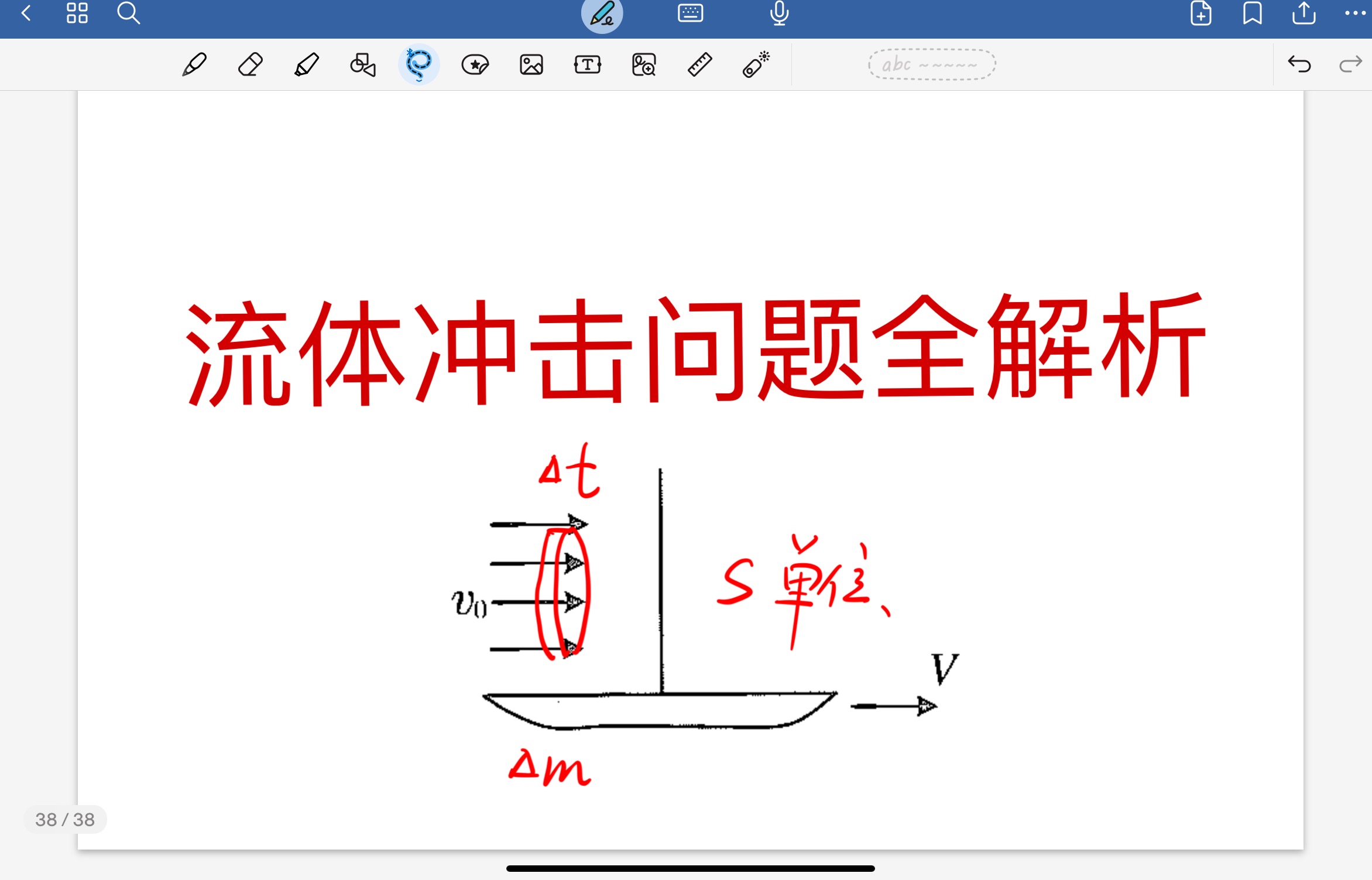 [图]程稼夫力学篇流体冲击问题全解析