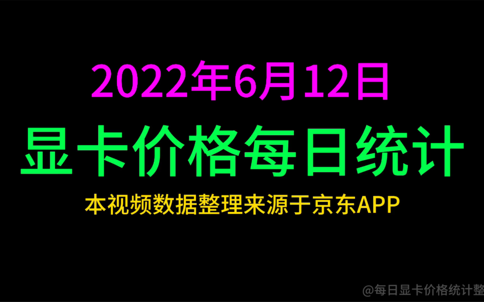 2022年6月12日最新显卡价格统计,N卡基本上没什么变化,A卡高端卡型号有涨跌,6800 6900xt均下跌,6950xt回到原始价位哔哩哔哩bilibili