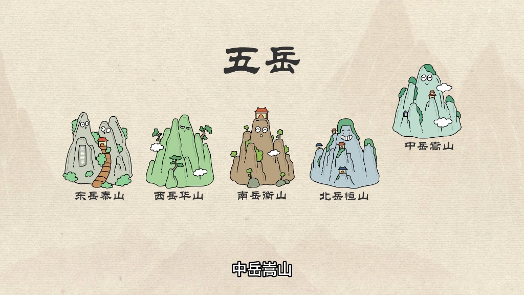 三山五岳都是哪些山?