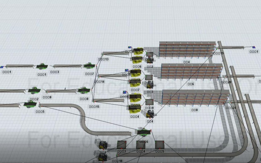 分拣中心优化成果张曦丞2020211305flexsim2020中文版哔哩哔哩bilibili