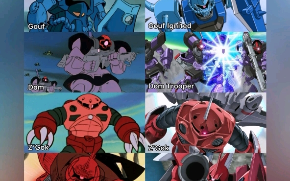 吉翁和扎夫特对比