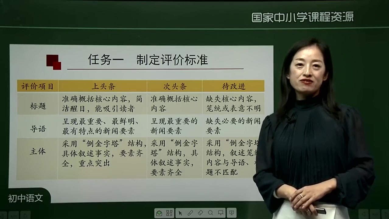 [图]八年级语文上册 初二语文上册 同步视频配知识点习题课件 部编版 新人教版 统编版八年级上册语文 初二上册语文 初中语文八年级上册语文 第1单元 新闻写作（第2