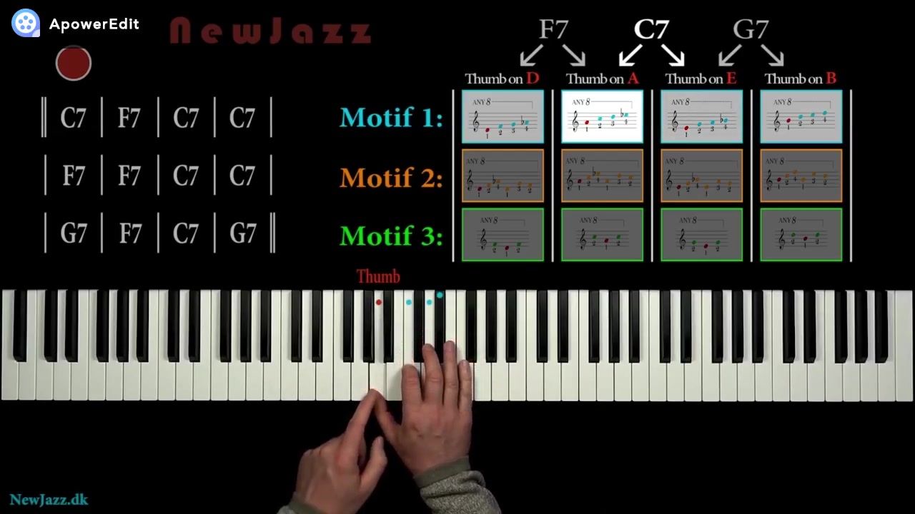 爵士钢琴布鲁斯钢琴教学在12小节蓝调中使用的布鲁斯blues乐句练习附