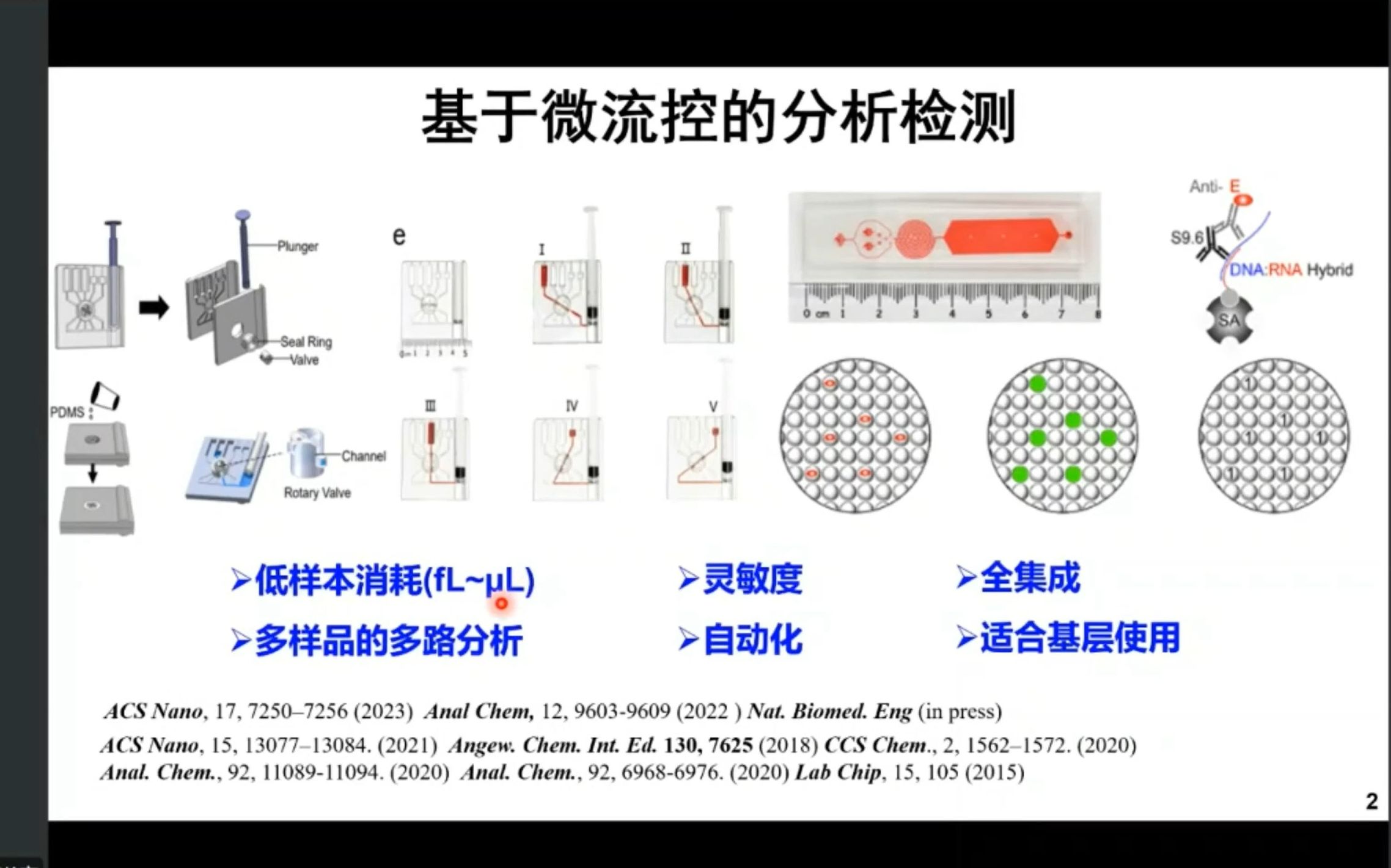 调控微尺度液体与生物材料——蒋兴宇 南方科技大学哔哩哔哩bilibili