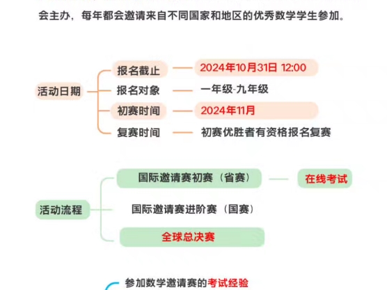 环亚太数学竞赛是全球最大的数学竞赛之一,是一项具有规模国际性的大型活动.想要挑战的孩子赶快来参加吧哔哩哔哩bilibili