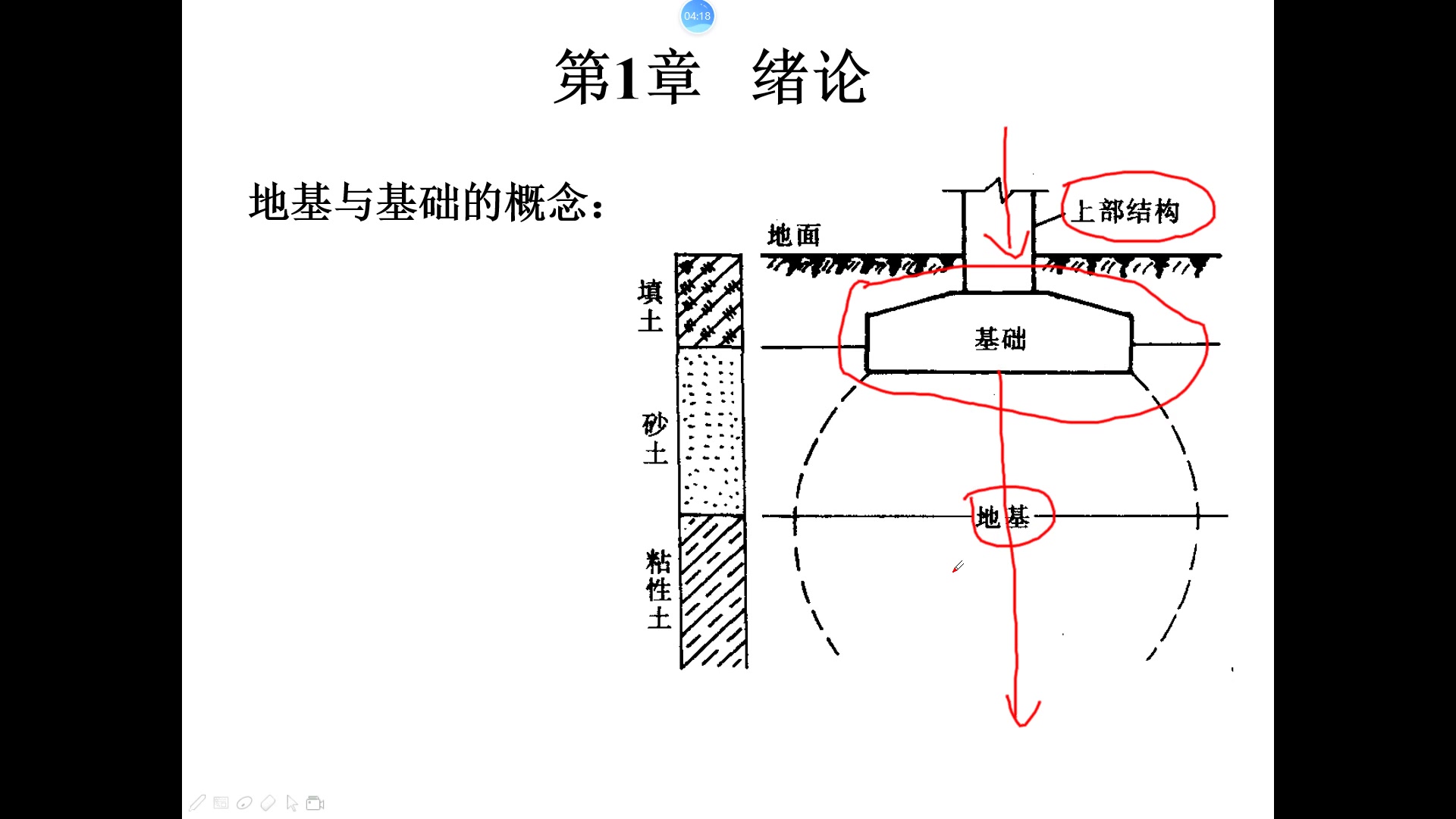 20200216基础工程绪论哔哩哔哩bilibili