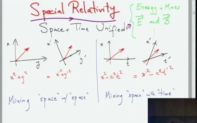 [图]Fundamental Physics in the Twenty-first Century _ Nima Arkani-Hamed