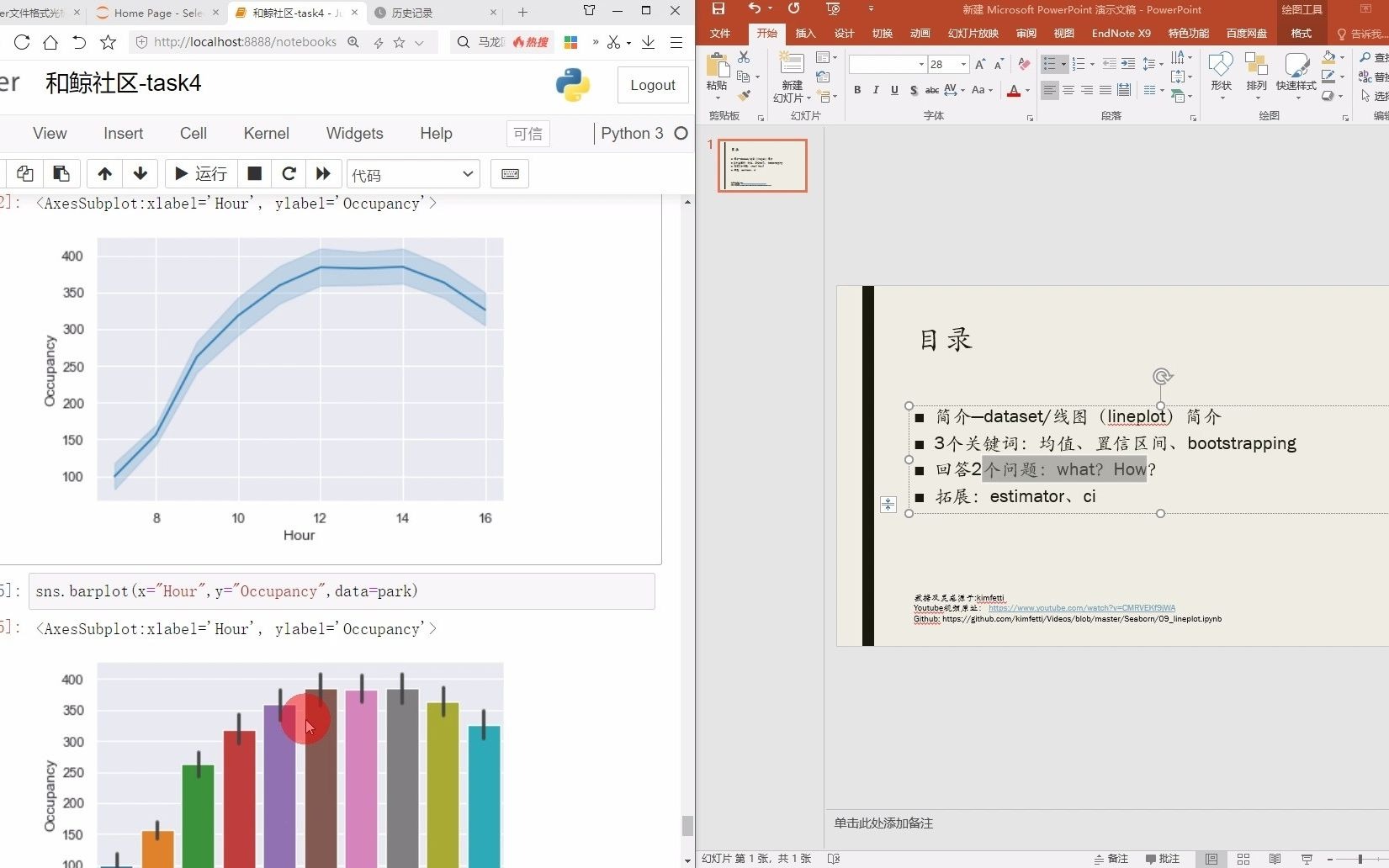 seaborn到底是如何利用bootstrapping方法求解置信区间的哔哩哔哩bilibili