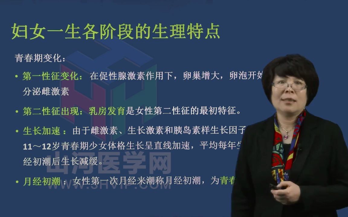 01妇产科护理学高级职称考试:女性生殖系统解剖一 山河医学网哔哩哔哩bilibili