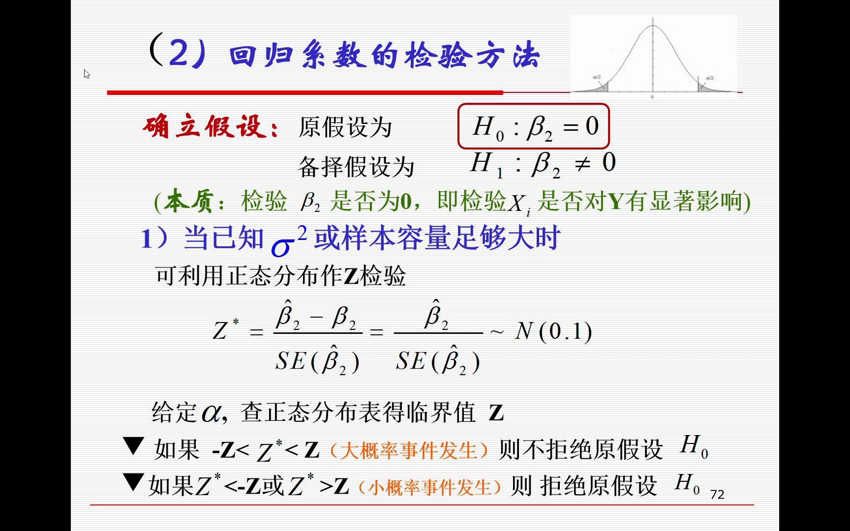 2.25假设检验的做法哔哩哔哩bilibili