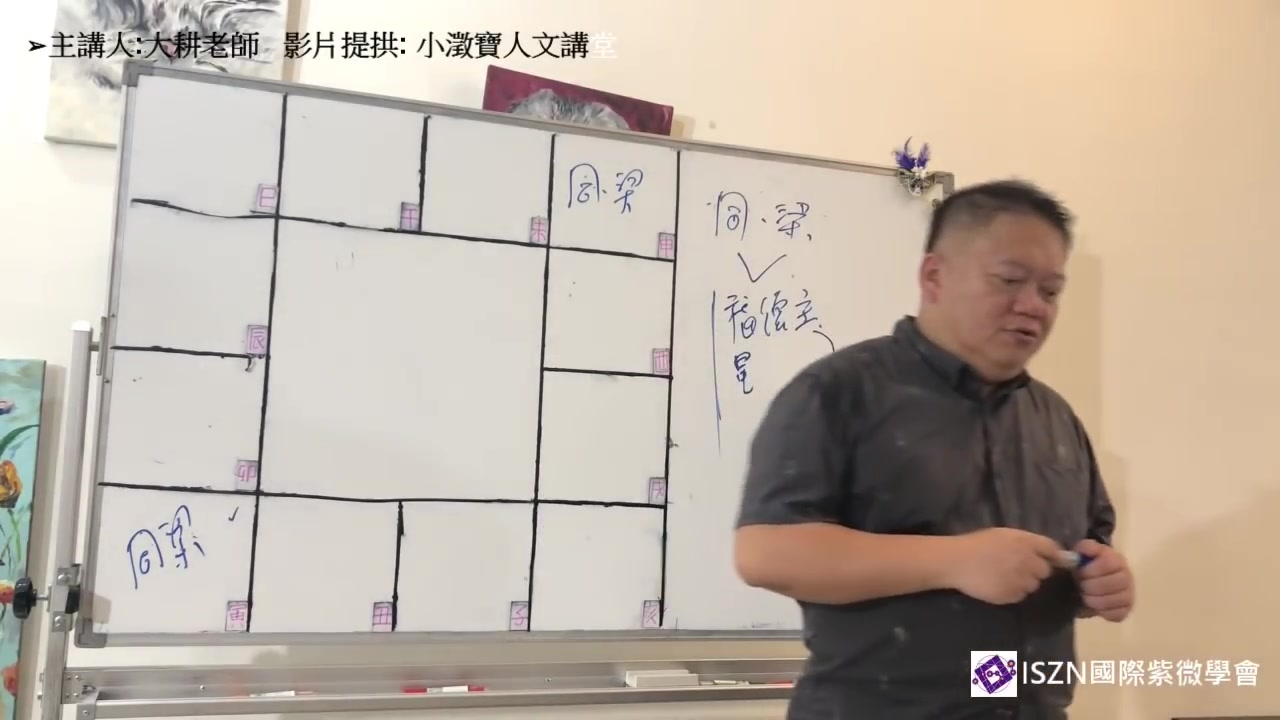 [图]进阶14.双星组合,天同天梁同坐入12宫【一学就会紫微斗数】