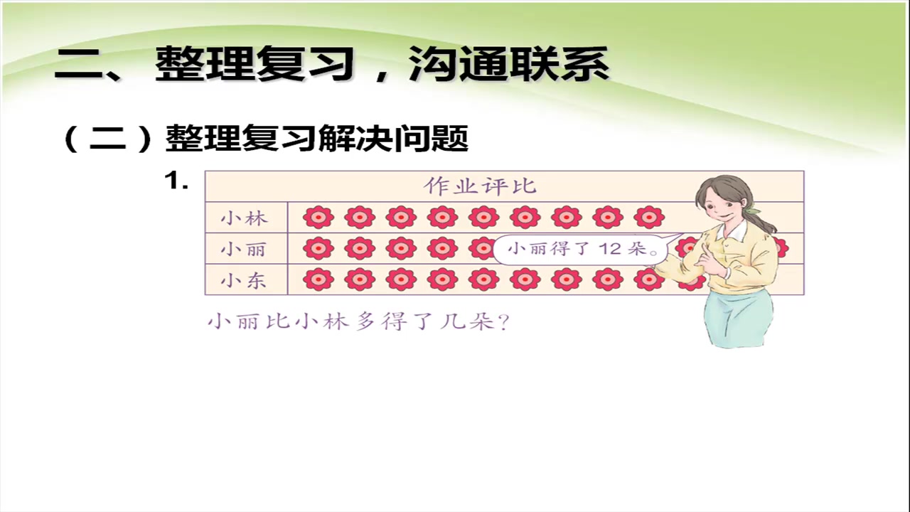 [图]人教版数学一年级下册2.8《20以内的退位减法-整理和复习》