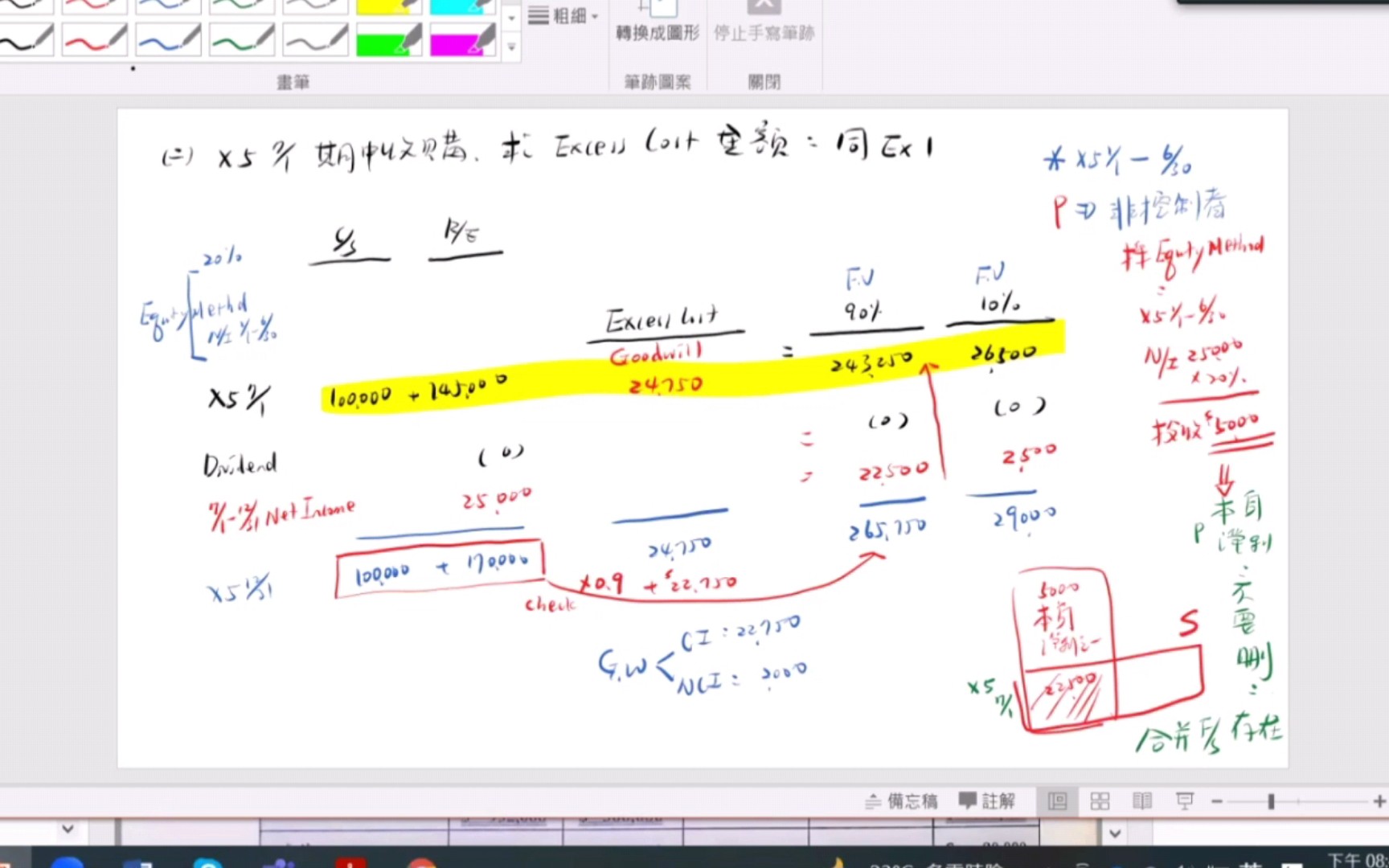 CH9 股权比例变动 0512哔哩哔哩bilibili