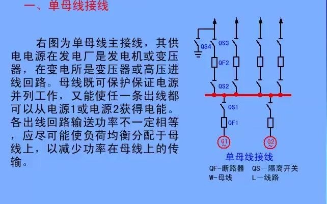 注册电气工程师基础视频电气主接线哔哩哔哩bilibili