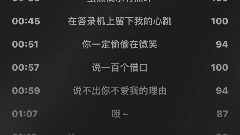 [图]“蓝色眼影下是不会说谎的眼睛” 陶喆——《是是非非》