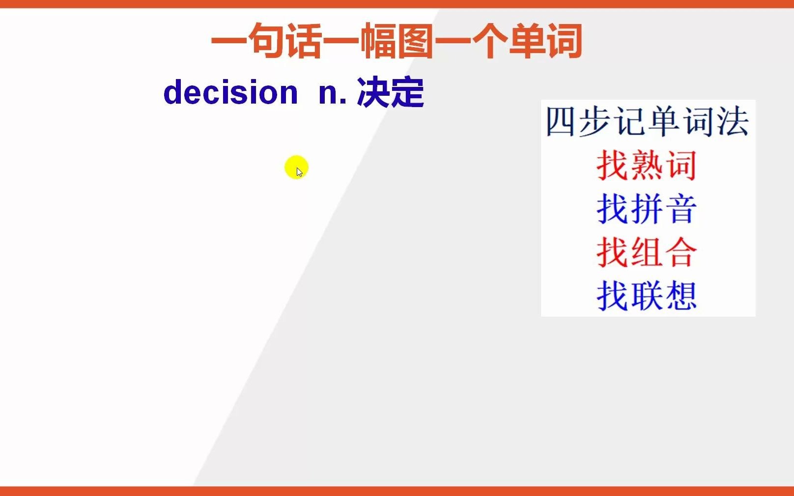 英语单词decision怎么背才比较快哔哩哔哩bilibili