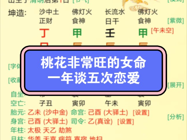 结婚四次的女命,从小桃花就旺