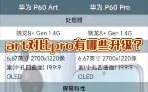 Video herunterladen: 【参数汇总】华为p60pro对比华为p60art（手机性能排行）