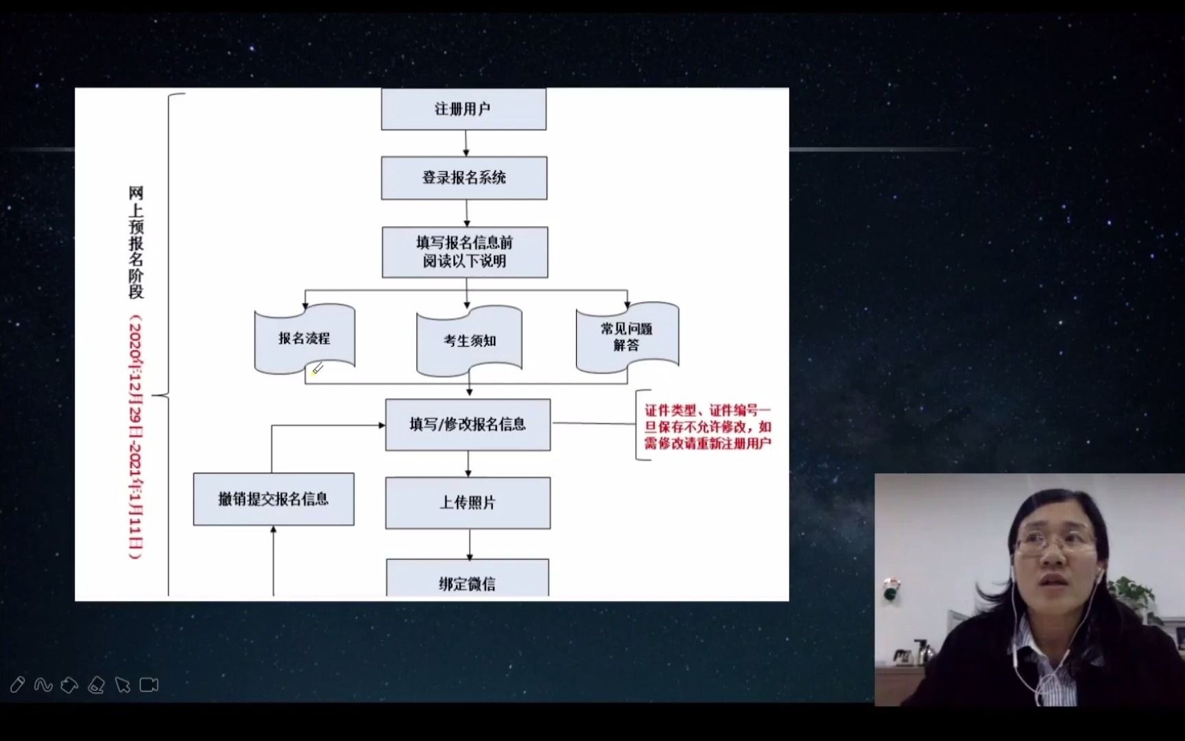 2021年卫生资格考试初级护师主管护师 网上报名流程阶段讲解哔哩哔哩bilibili