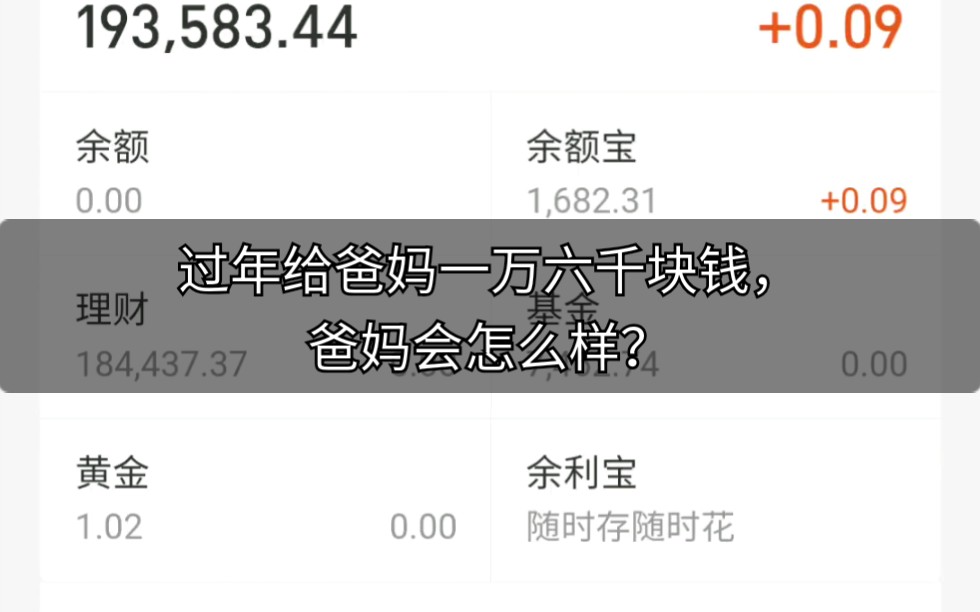 [图]在外赚了钱，多少给爸妈点。我20年给了1.6万，年年有余