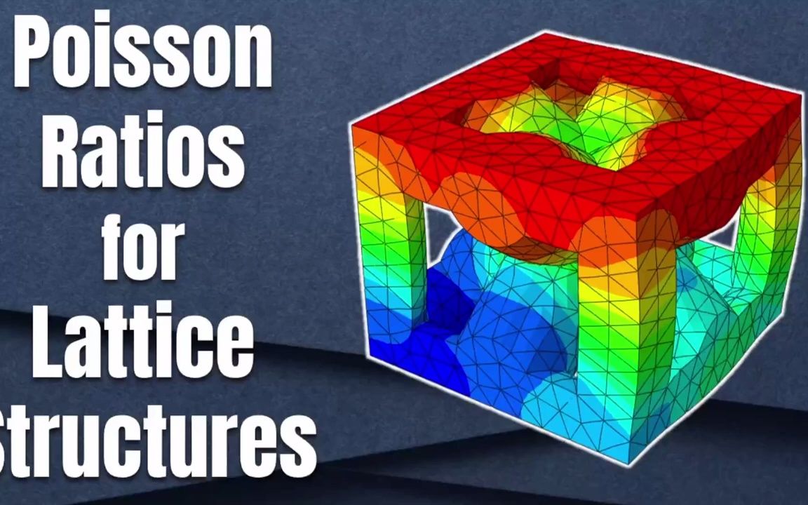 [图]如何在aabaqus中计算晶格结构的泊松比？how to determine poisson ratios of lattice structures