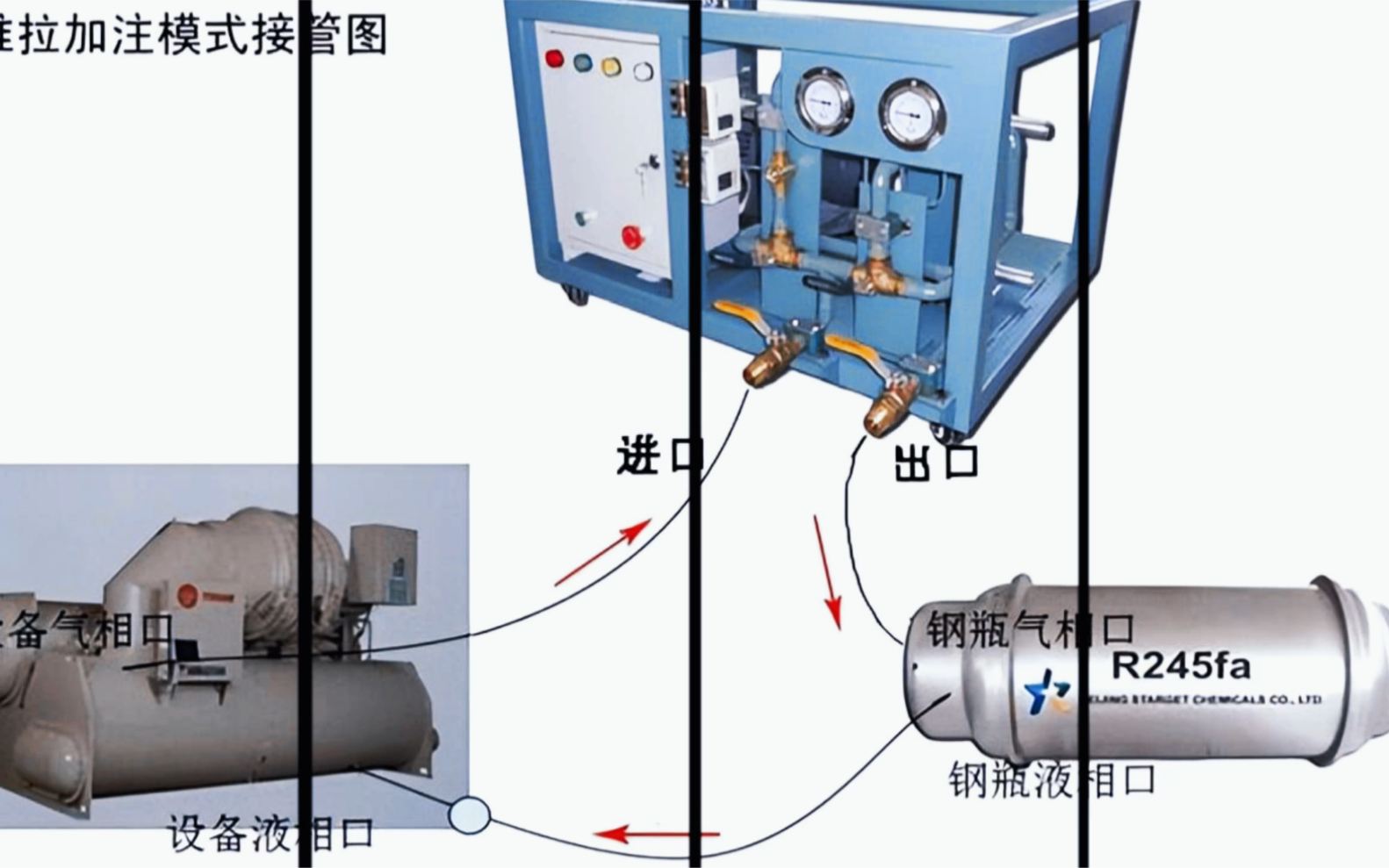 收氟机原理图图片