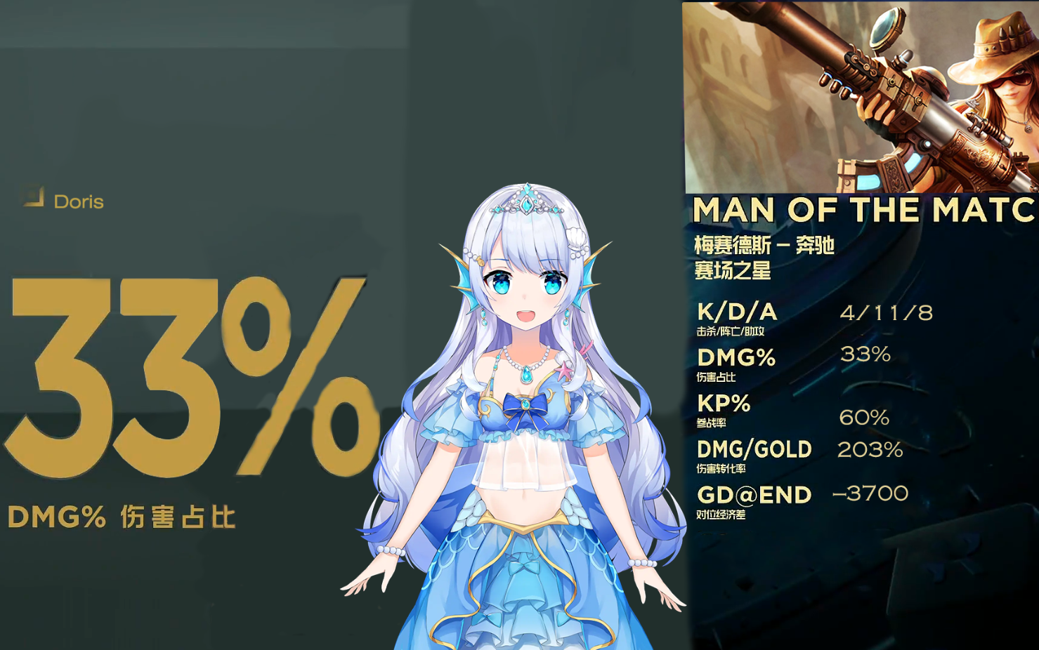 【朵莉丝】大海饭堂 mvp果然是她