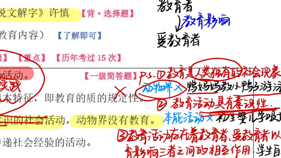 教资人看过来!学姐带你轻松学教资!【教育的本质属性】常考易错点详解哔哩哔哩bilibili