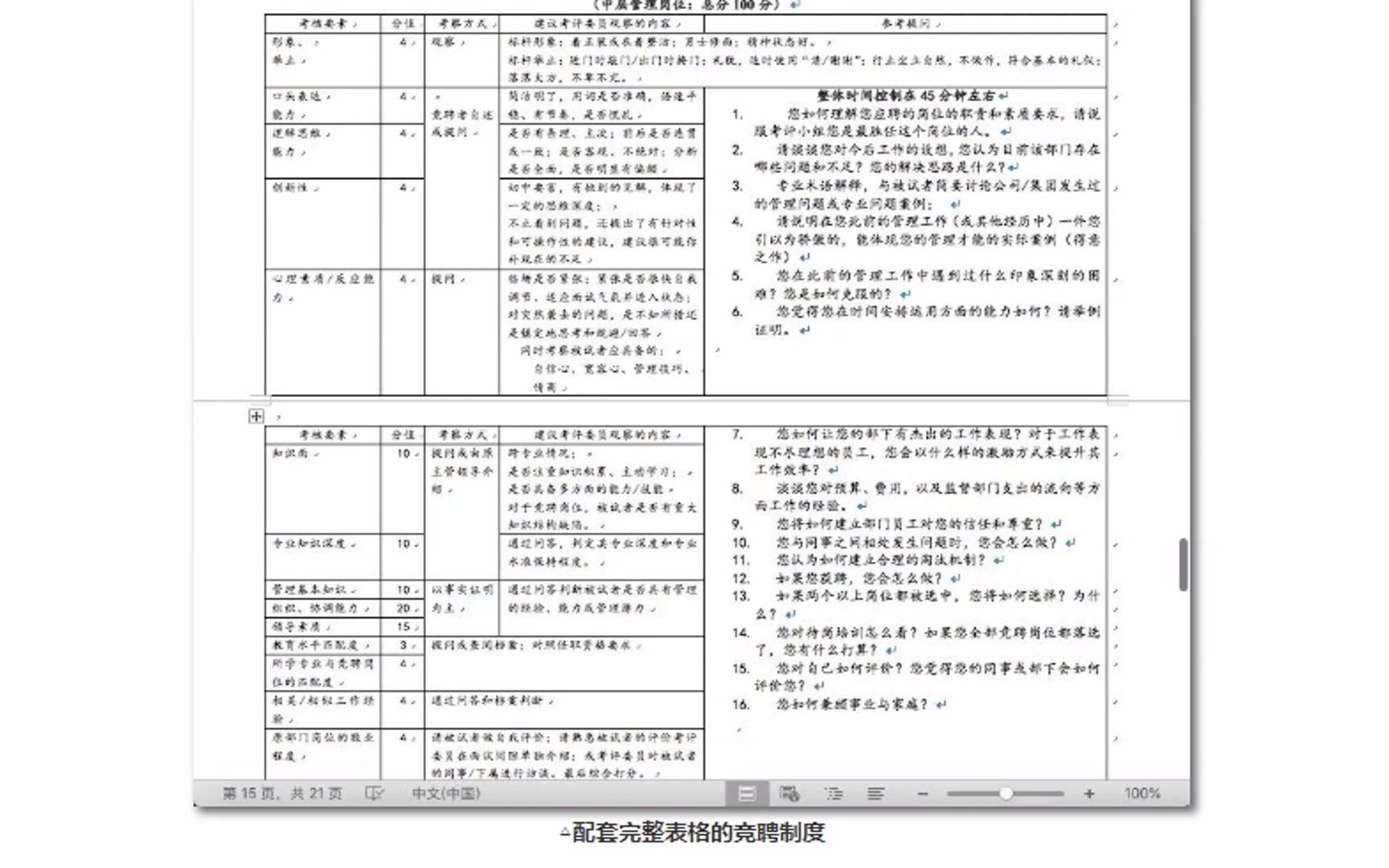 员工内部竞聘方案、竞聘PPT等资料合集哔哩哔哩bilibili