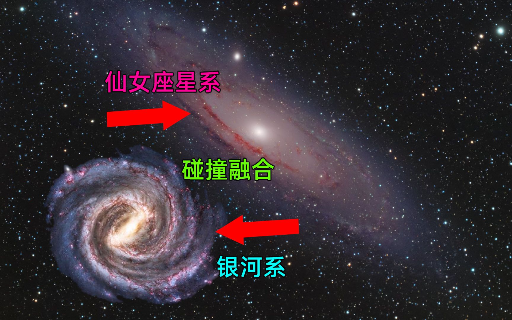 浴火银河2星系_银河系里有多少个星系_浴火银河2六个隐藏星系