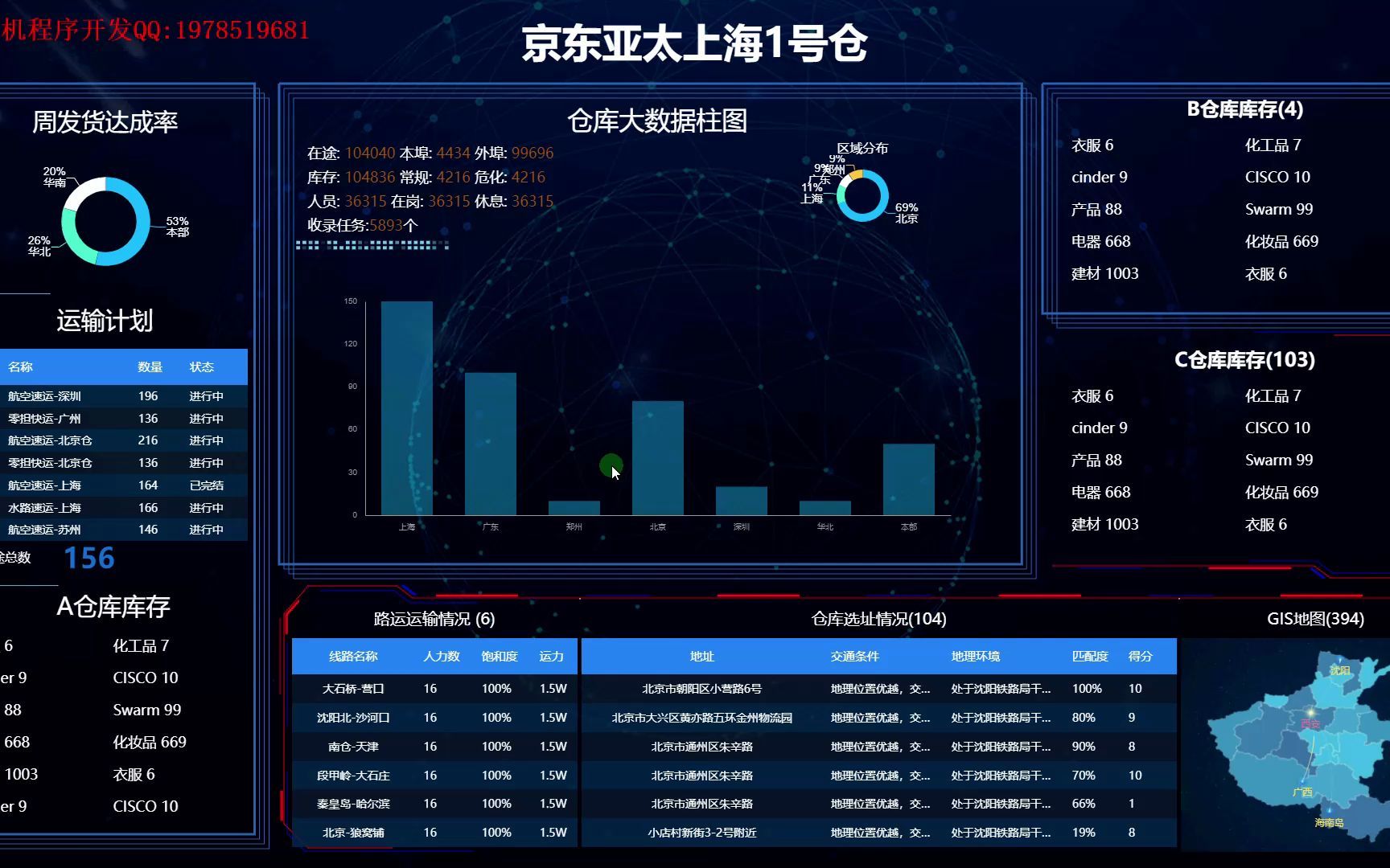 javaWEB数据库MYSQL网站系统J2EE大屏展示springboot仓库力量数据可视化VUE前端哔哩哔哩bilibili