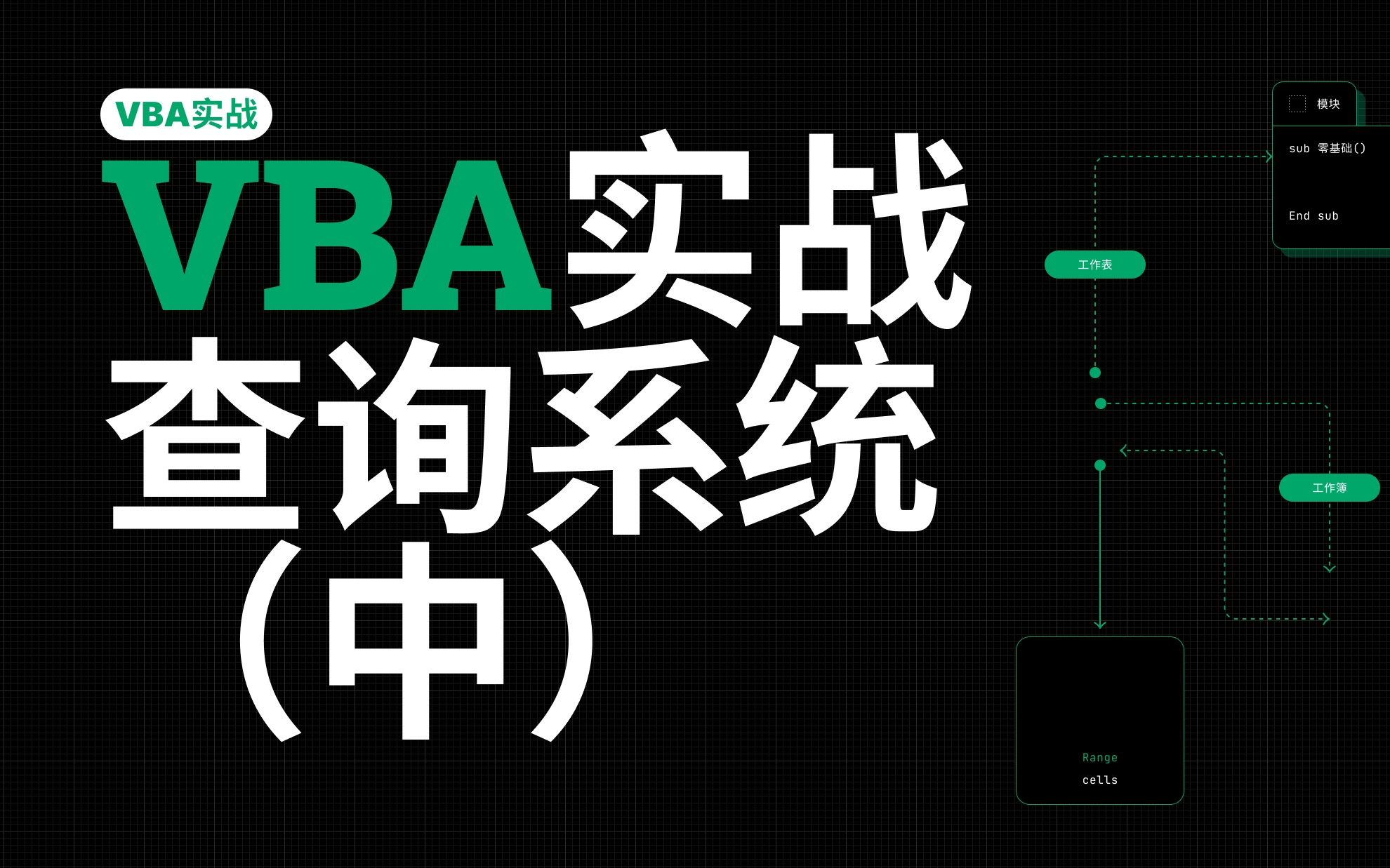 【VBA实战】Excel VBA最新实战,手把手带你实现查询系统的制作!源码公开!Excel小白零基础轻松上手!全程教学老师下场辅导!哔哩哔哩bilibili