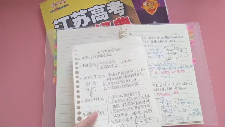 【数学笔记】高考向 聪明的笔记给聪明的你!想做学霸吗?哔哩哔哩bilibili